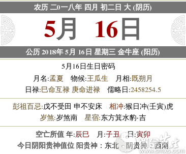 2021年农历四月初二吉时,时辰吉凶宜忌查询(图1)