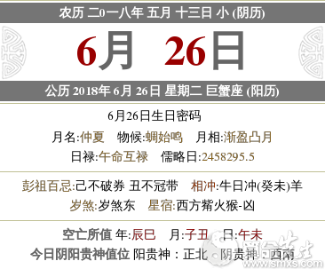 2021年农历五月十三财神方位,财神方位查询(图1)