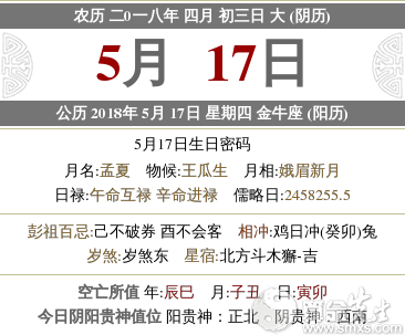 2021年农历四月初三的日子适合开业吗？(图1)