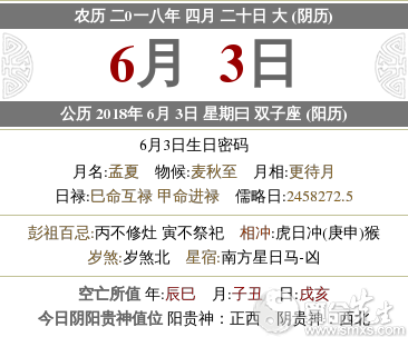 2021年农历四月二十适合新店开业吗？(图1)